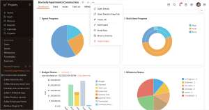 zoho-projects-features-and-benefits-2024